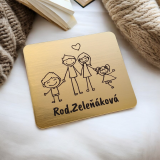 Menovka Family na dvere