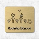 Menovka na dvere rodina