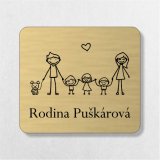 Menovka na dvere rodina