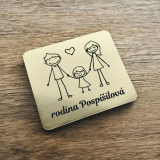 Menovka na dvere rodičia a dcérka