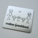 Menovka na dvere rodina