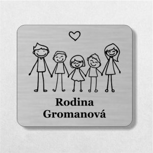 Menovka na dvere rodičia a traja tínedžeri v3